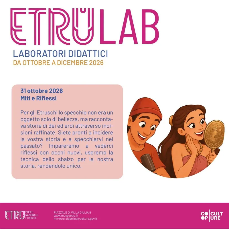 ETRULAB. Miti e riflessi